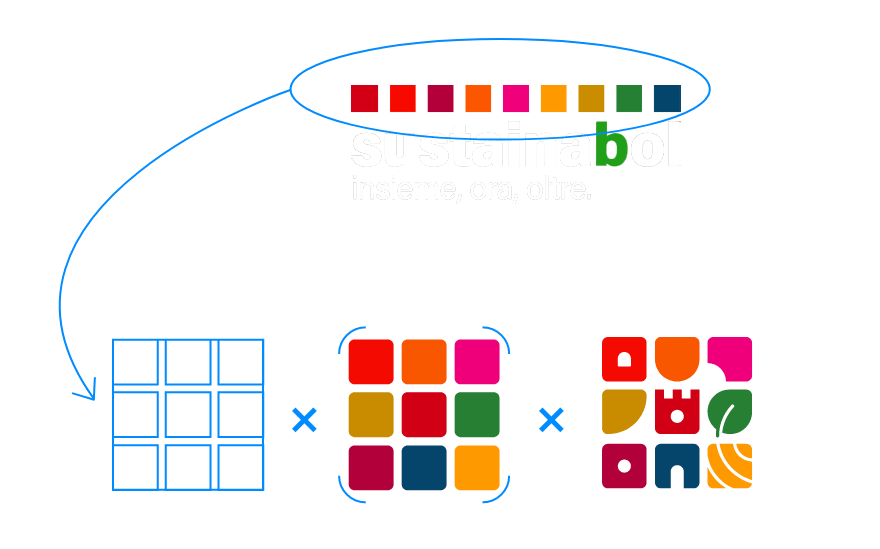 SustainaBOL